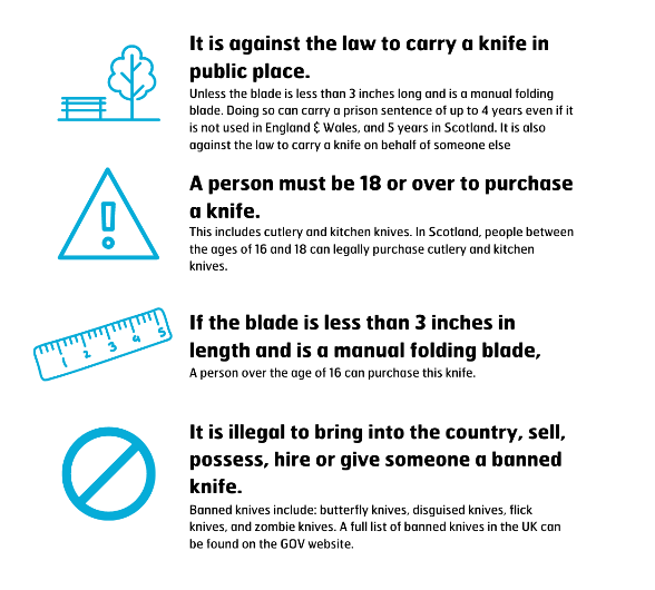 This week is #KnifeCrimeAwarenessWeek. During this week we will be publishing information resources, busting common myths & reminding residents of knife amnesty bins. Today we talk about the laws around knives. #KnivesRuinLives @tvp_southbucks @TVP_Aylesbury