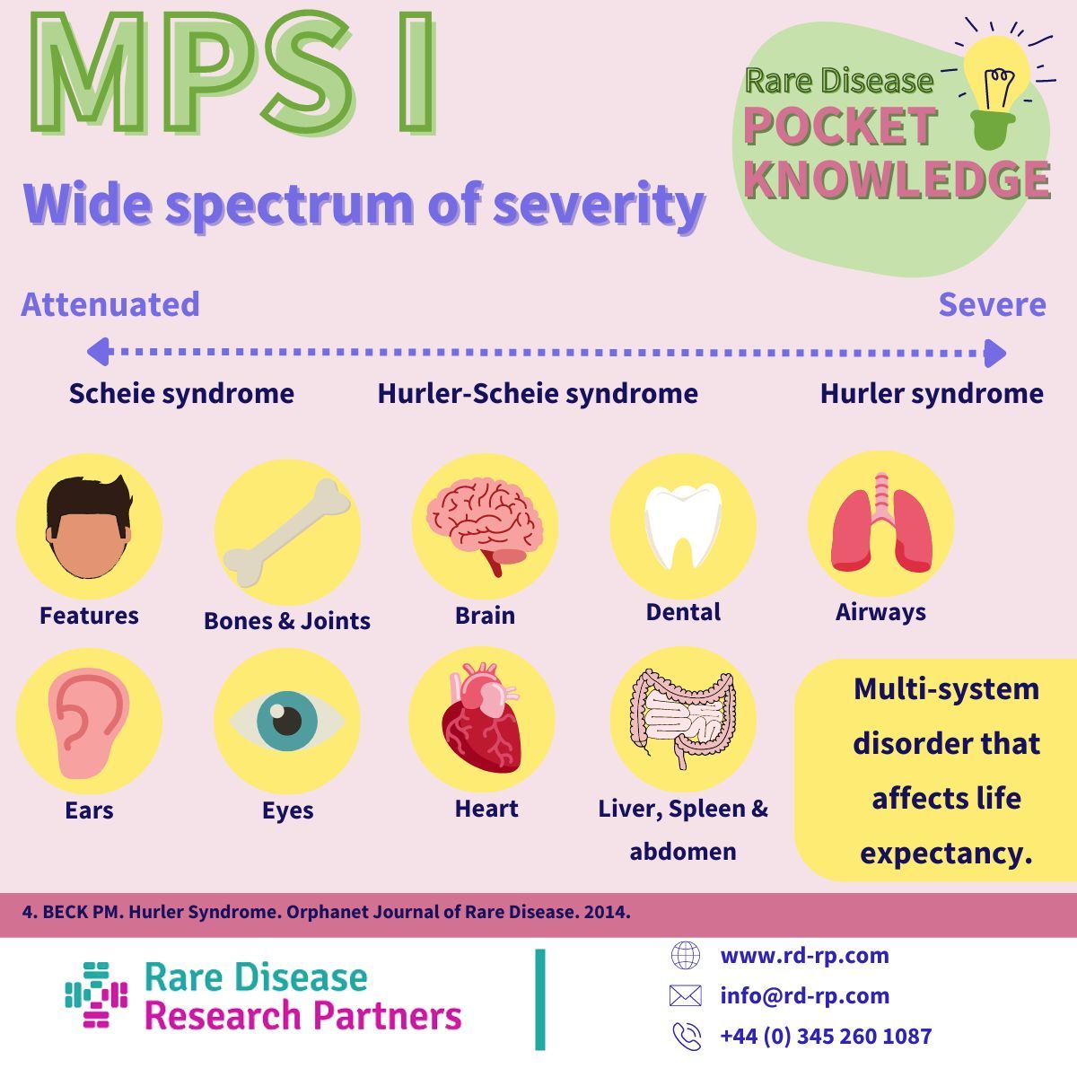 For #MPSAwarenessWeek, we shine the spotlight on MPS I Hurler, Hurler-Scheie, and Scheie syndromes. #research #rarediseases