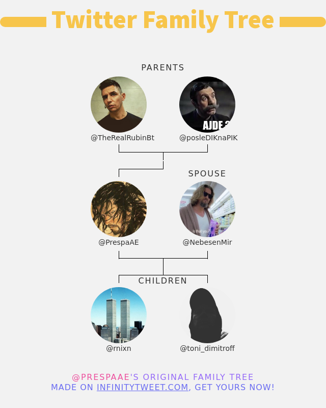 👨‍👩‍👧‍👦 My Twitter Family:
👫 Parents: <a href="/TheRealRubinBt/">Госпо 🌻</a> <a href="/posleDIKnaPIK/">Патлак илити пиштол</a>
👰 Spouse: <a href="/NebesenMir/">'903</a>
👶 Children: <a href="/rnixn/">Никсон</a> <a href="/toni_dimitroff/">Toni Dimitrov</a>

➡️ infinitytweet.me/family-tree