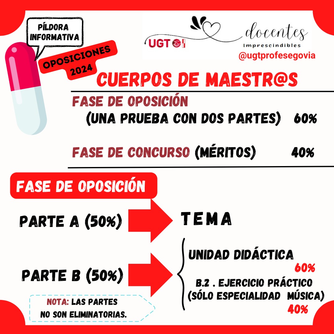 #maestros #maestra #oposiciones  #Oposicionescyl

#conugtganas 💪🏻
#ugtdocentesimprescindibles🔥
#sacadudas
#preguntasfrecuentes
#píldoraseducativas