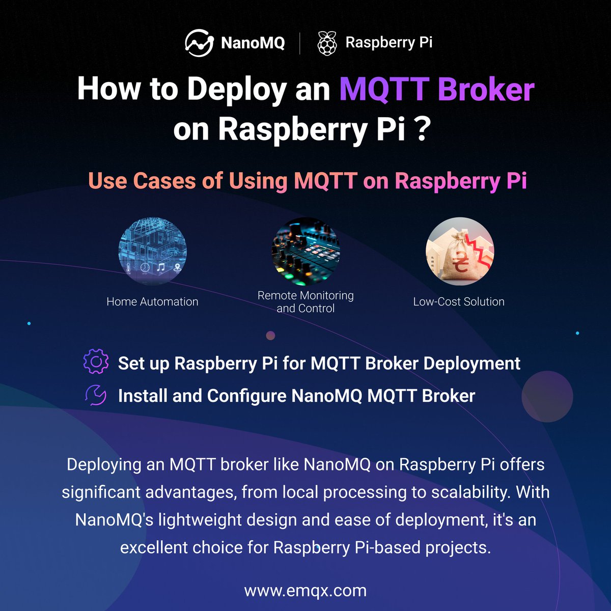🚀 Join us on an #IoT journey powered by #MQTT and #RaspberryPi. Enjoy MQTT's efficient comms and Raspberry Pi's versatility. Elevate your #IoTproject with #NanoMQ for easy deployment and scalability. 

Step-by-step guide here 👇
💻 bit.ly/3WE4DUl