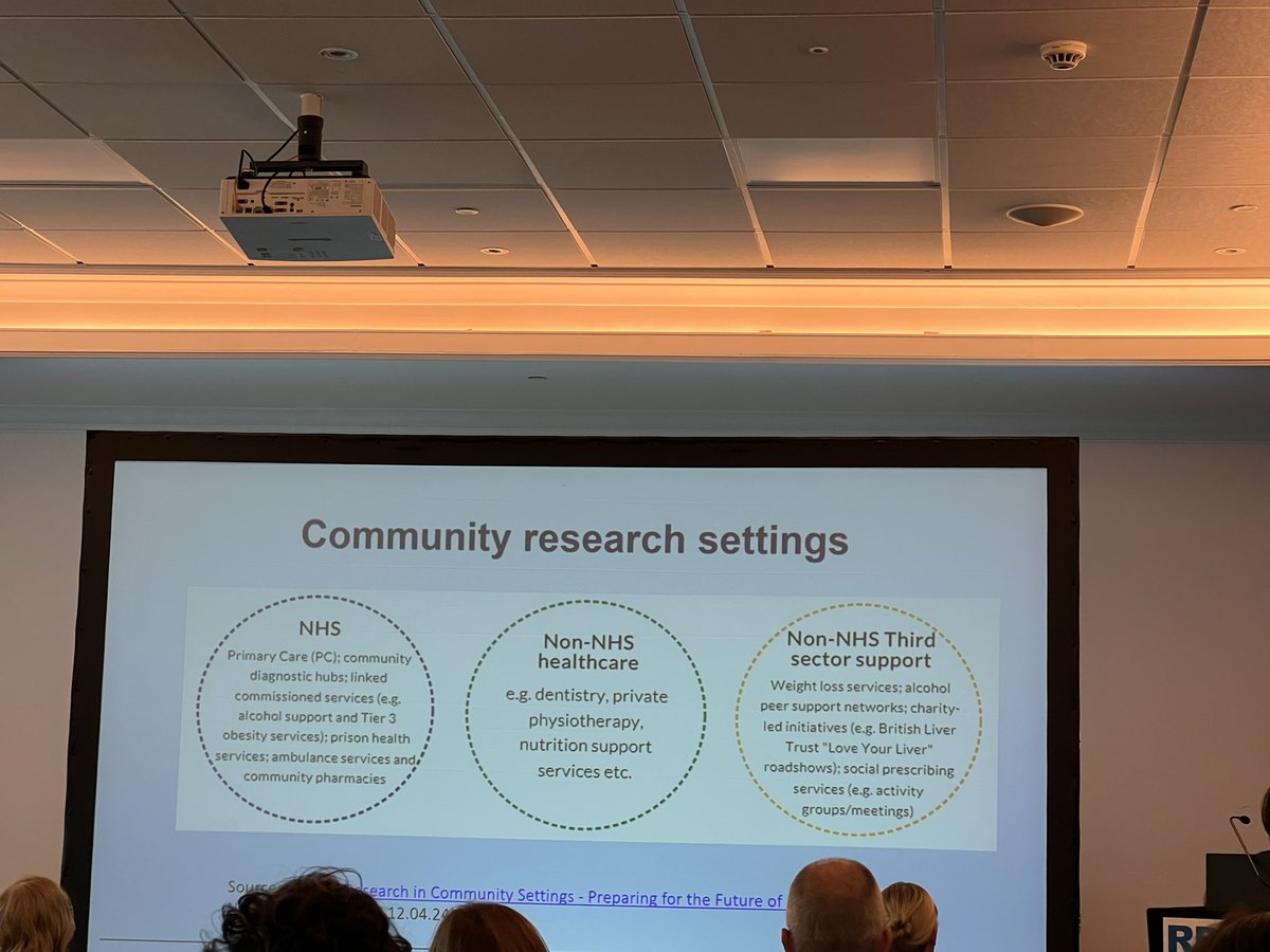 Non-acute settings for research definitely the future of clinical trial delivery as well as other settings…would work well alongside @RDInUHP Mobile Research Unit….🤔🤨🧐 @UHP_NHS @NIHRSW @DAllcorn @catheecat
