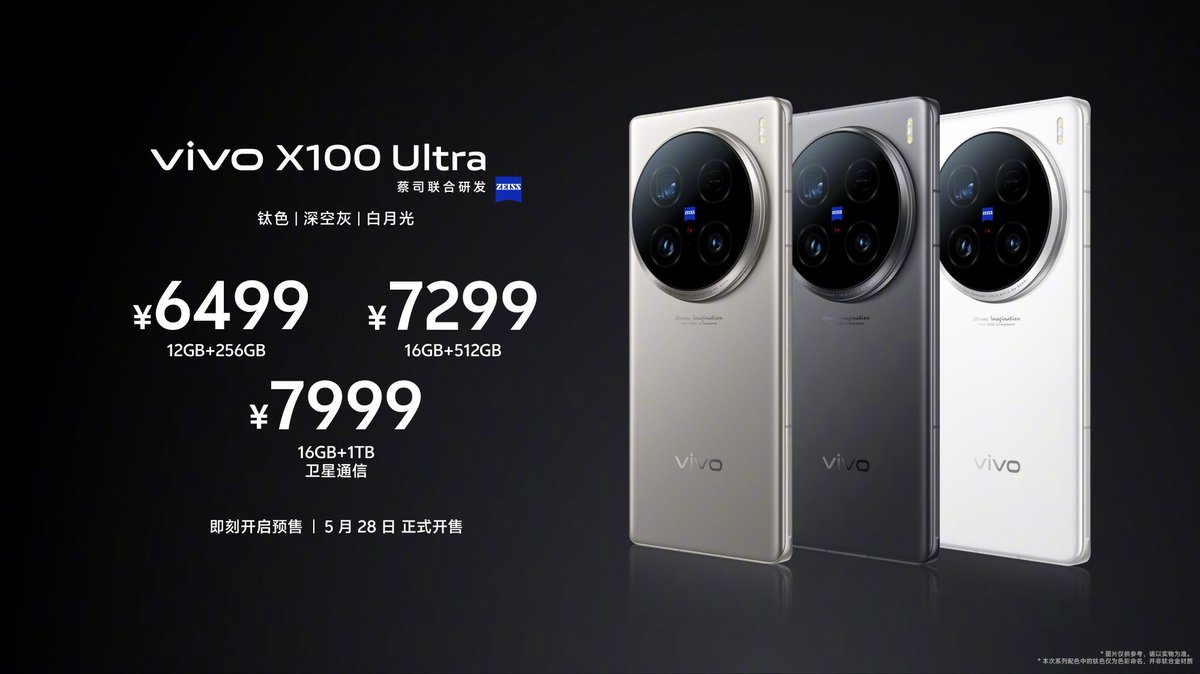 vivo X100 Ultra is here and it looks extremely promising!