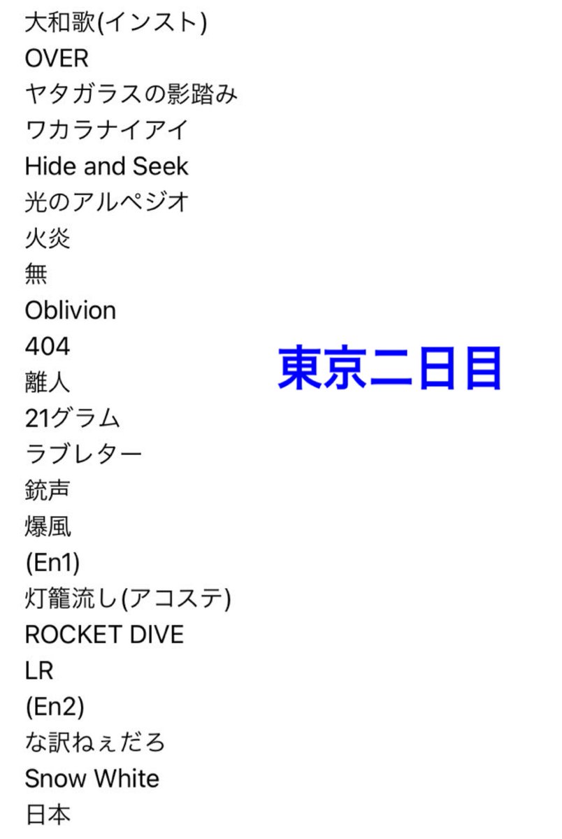 ブロビセトリまとめ