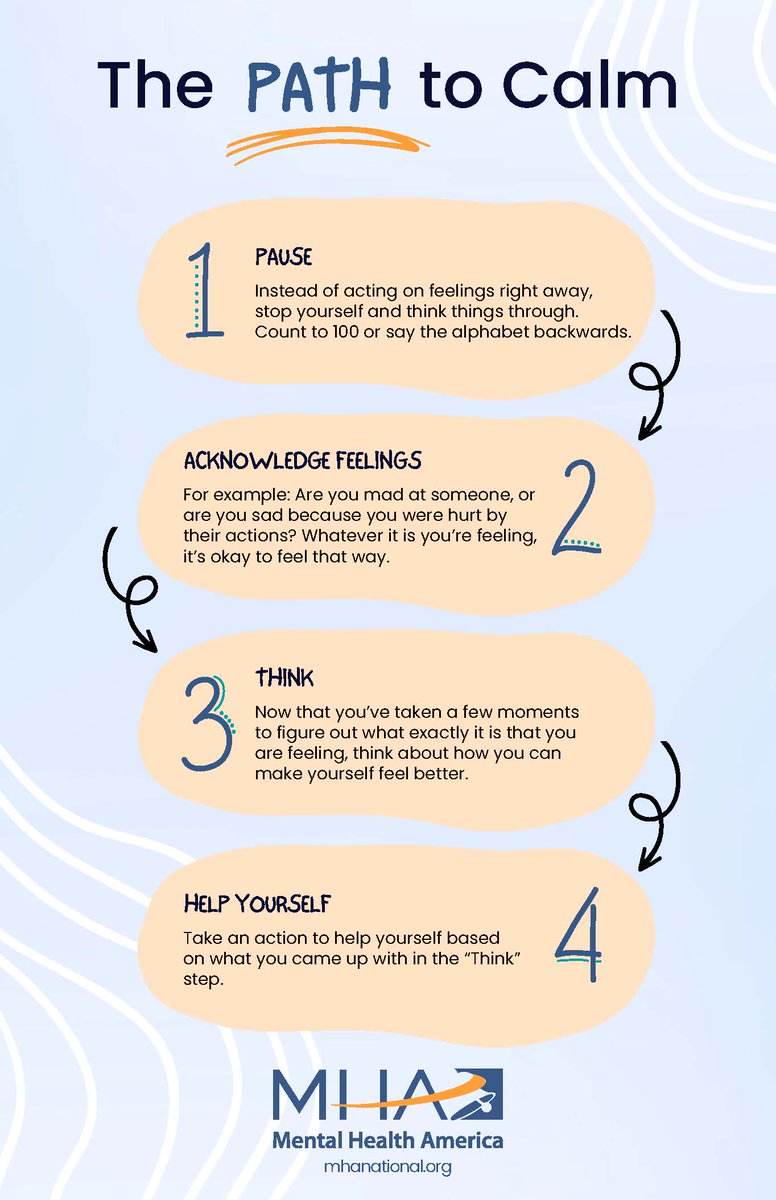 #MentalHealthAwarenessMonth 4 steps to reach a state of calmness.  Pause, acknowledge feelings, think and help yourself.