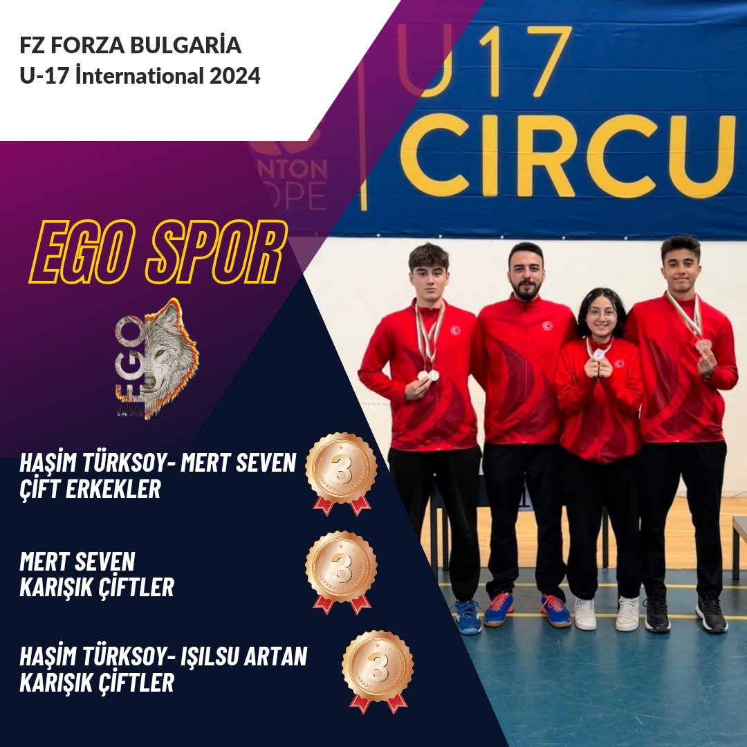 🇹🇷 FZ FORZA Bulgaria İnternational Badminton Şampiyonası'nda derece alan sporcularımızı tebrik eder, bir sonraki turnuvalarında başarılar dileriz @mansuryavas06 @ZaferTekbudak @Gokhanbozdogan_ @FArcolu @yyildirimozer @mseyrek2206 @cagridurak @AdnanTatlisu @ersantolukan