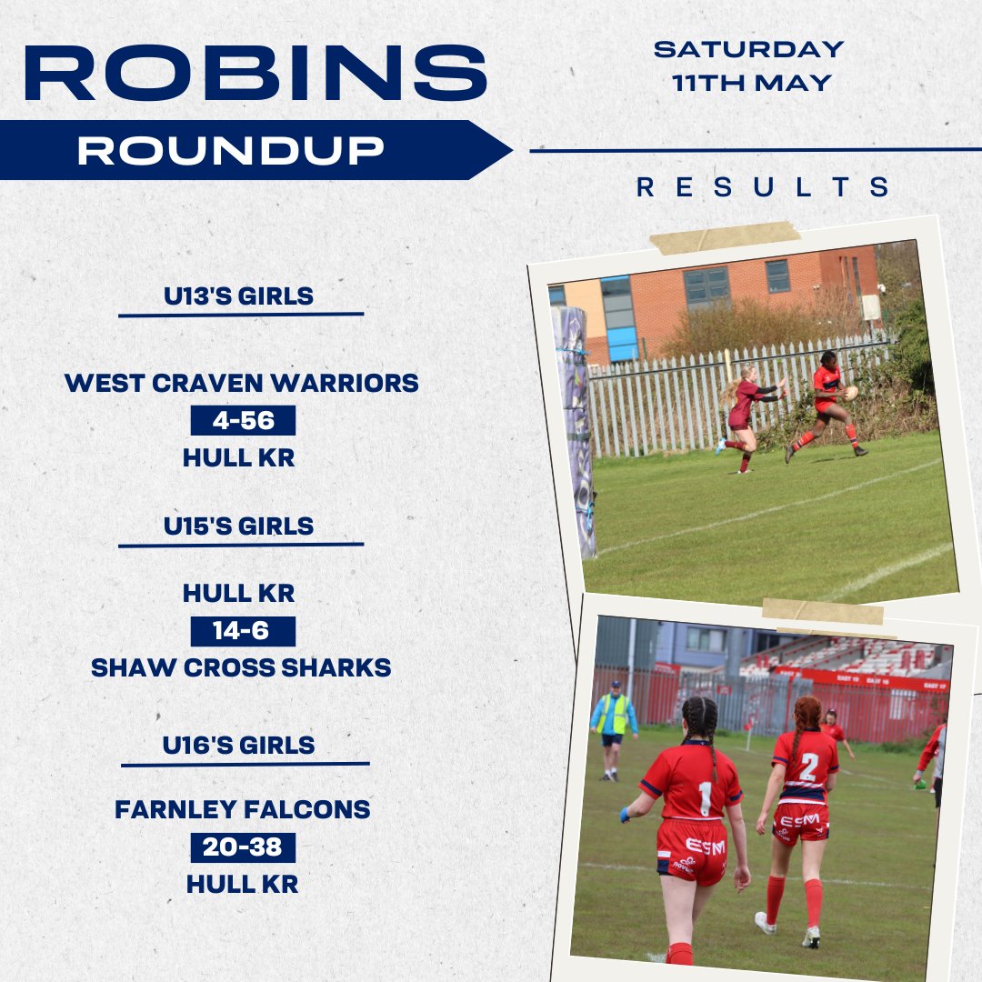 Another very impressive weekend for our girl's teams 🤩 Well done girls 💪 #RobinsTogether❤️🤍
