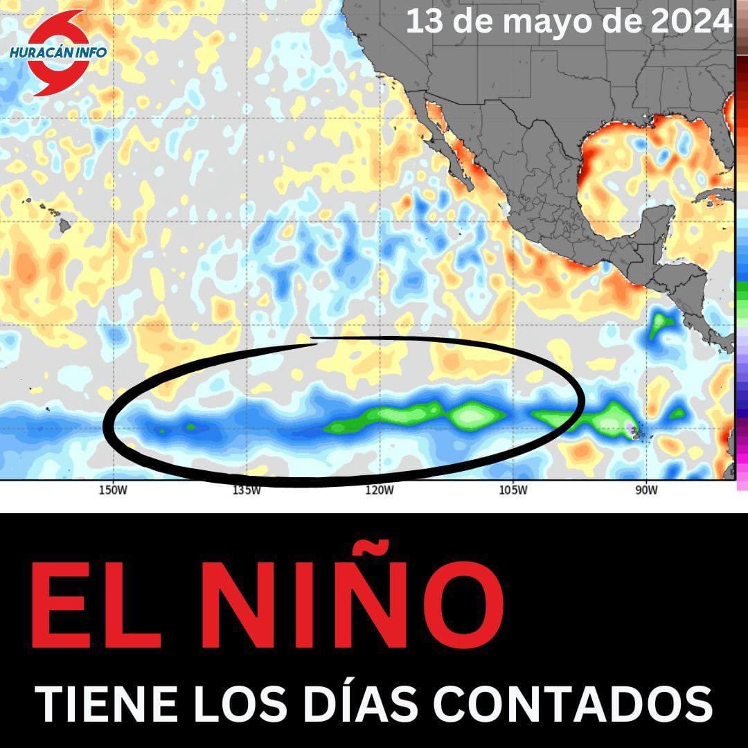 🚨📢❗️CONDICIONES NEUTRALES DEL #ENSO SON INMINENTES❗️

El fenómeno de #ElNiño continúa debilitándose rápidamente. Ya la región 3.4 del #ENSO tiene temperaturas cerca de lo normal, muy por debajo de las anomalías que se consideran típicas de #ElNiño (> +0.5C). 

Es muy probable…