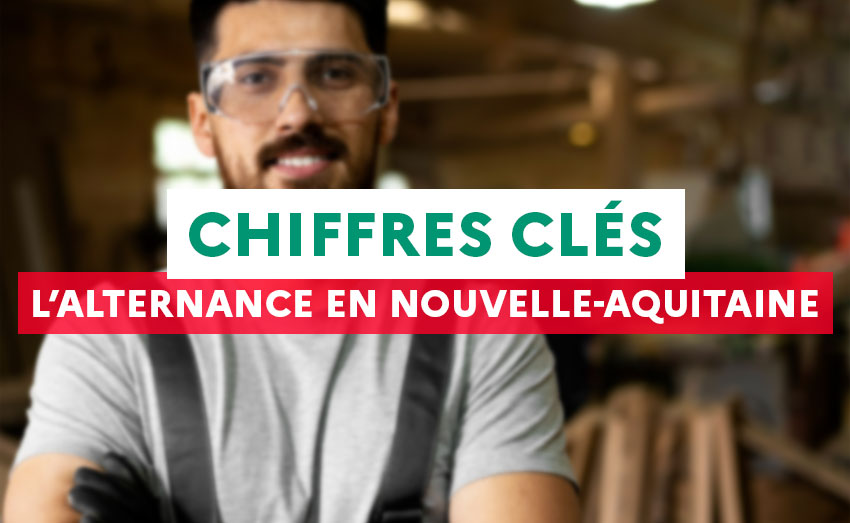 France Travail Nouvelle-Aquitaine tweet media