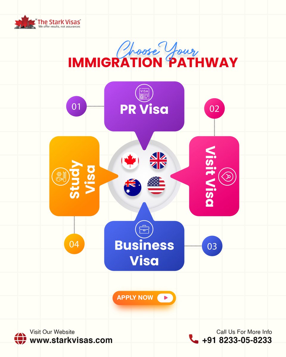 Navigate towards your brighter future. Choose your immigration pathway wisely🌍✈️

#immigrateaborad #prvisa #studyvisa #visitorvisa #businessvisa #VisaExperts #visaconsultants #starkvisas #thestarkvisas