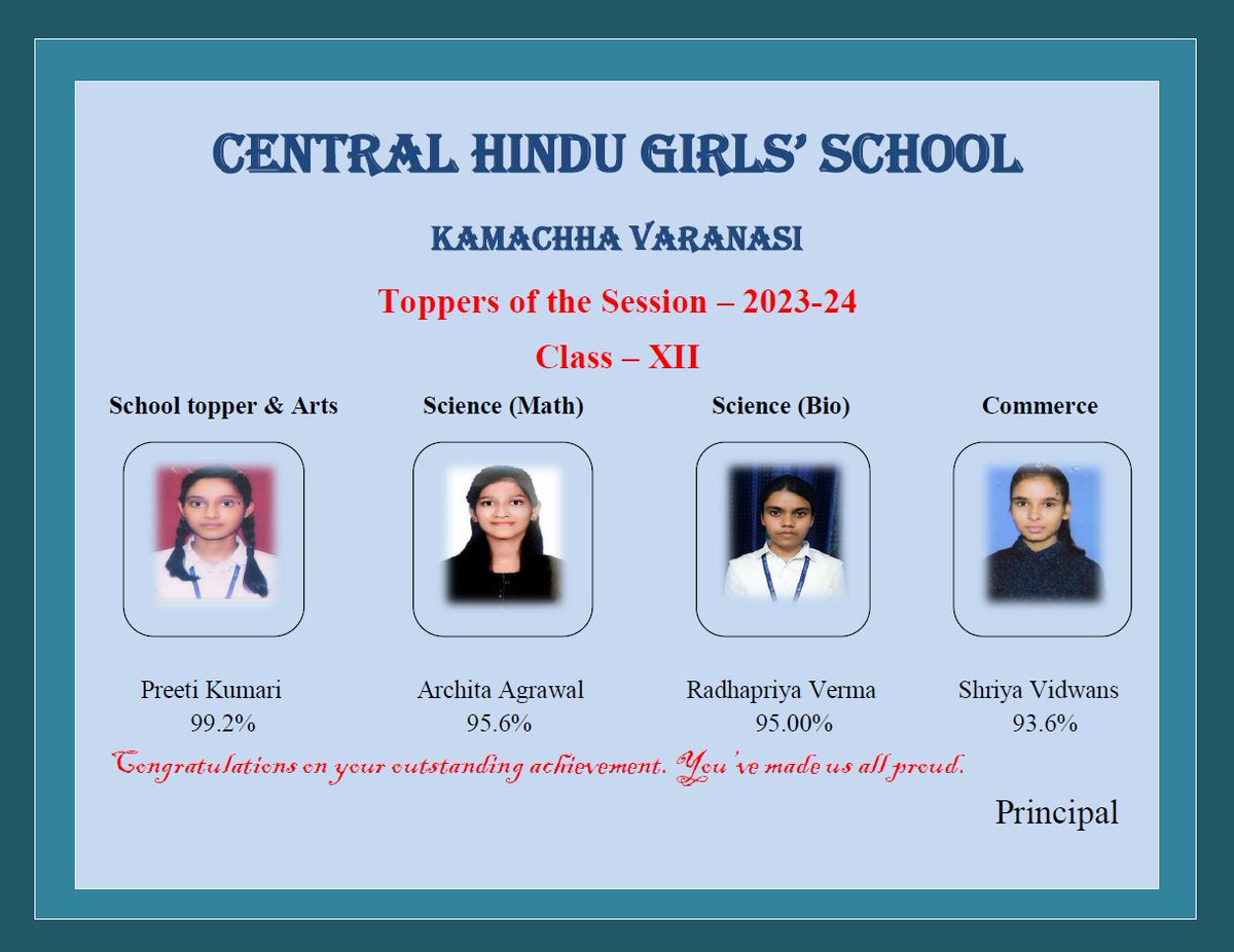 Central Hindu Girls School has achieved an overall pass percentage of 100% in the Class 10 & Class 12 #CBSEResults. Congratulations to all the successful candidates and to the toppers for their shining success. #CBSE #CBSEResults
