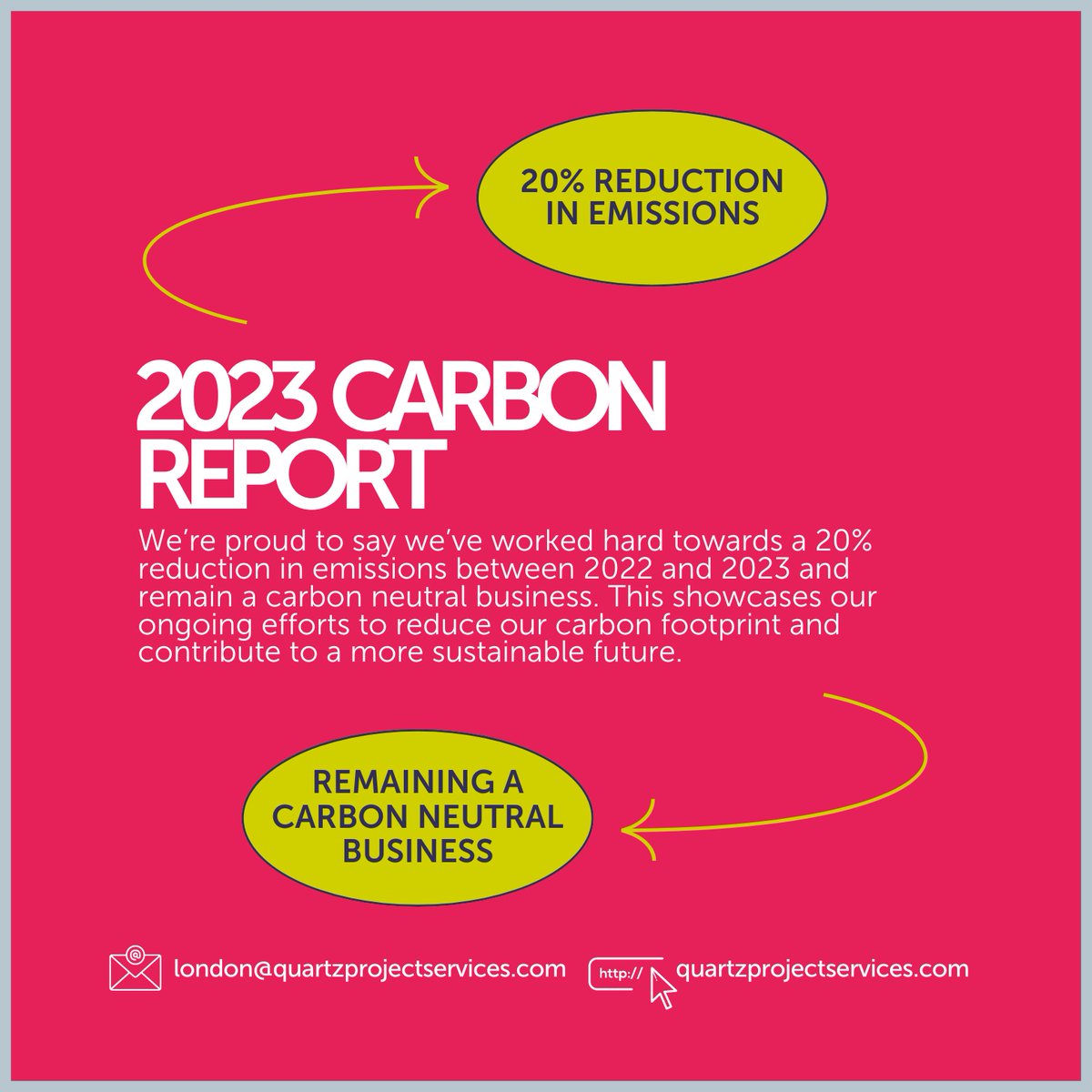 We’re proud to say we’ve worked hard towards a 20% reduction in emissions between 2022 and 2023 and remain a carbon neutral business. This showcases our ongoing efforts to reduce our carbon footprint and contribute to a more sustainable future.

#carbonreport #sustainability