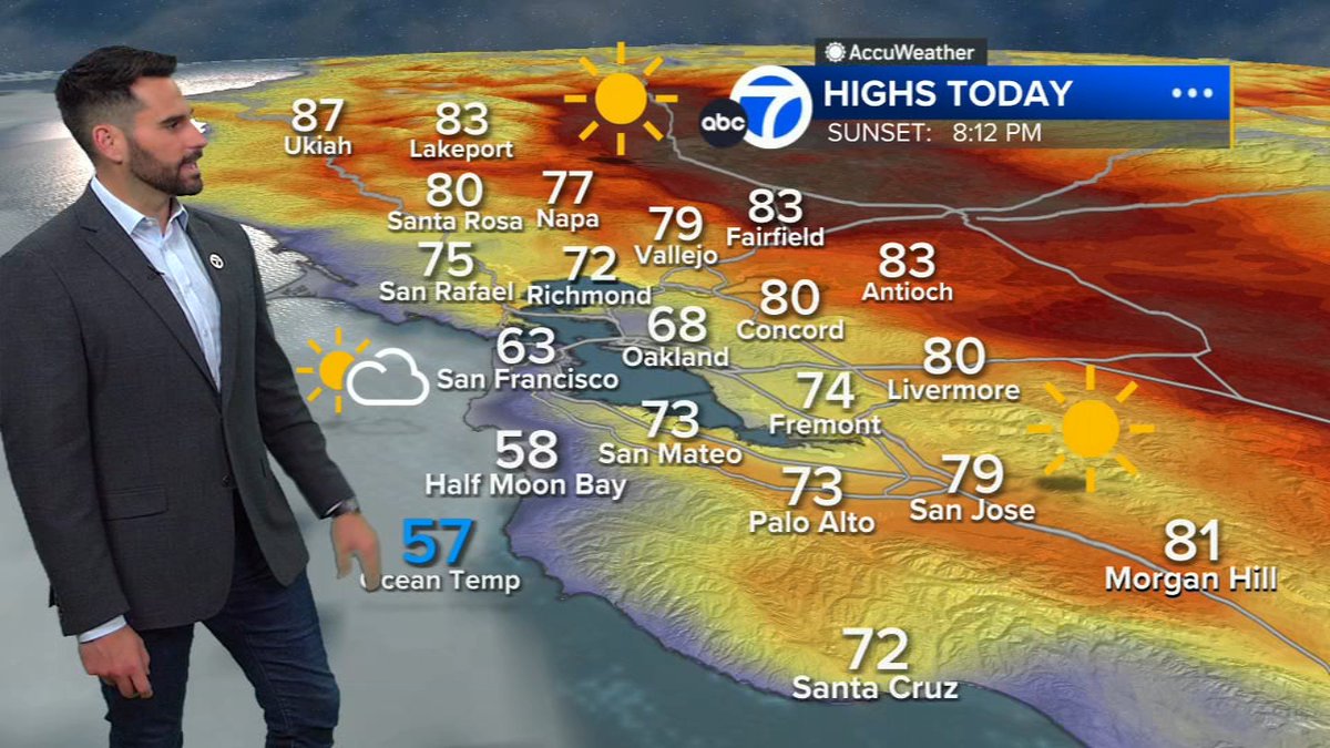 Morning clouds in many cities will turn to brighter skies this afternoon, except along the coast where it will be foggy all day. Meteorologist @DrewTumaABC7 has your latest forecast here: abc7ne.ws/3mHjHkM