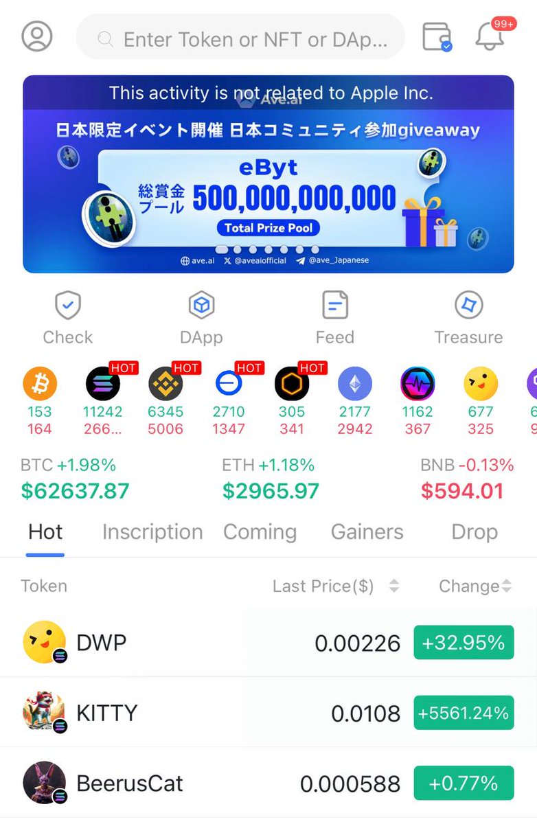 BeerusCatOnSol's tweet photo. ๐โโฌWe're still going strong with those hot trending on Avedex, and there's no stopping us!
#BeerusCat #Solana #BitMart
#CAT #ElonMusk #Aveai #DEXTools #CoinGecko #CoinMarketCap #BitMart #BeerusCatOnSol https://t.co/efgEL3L1qe