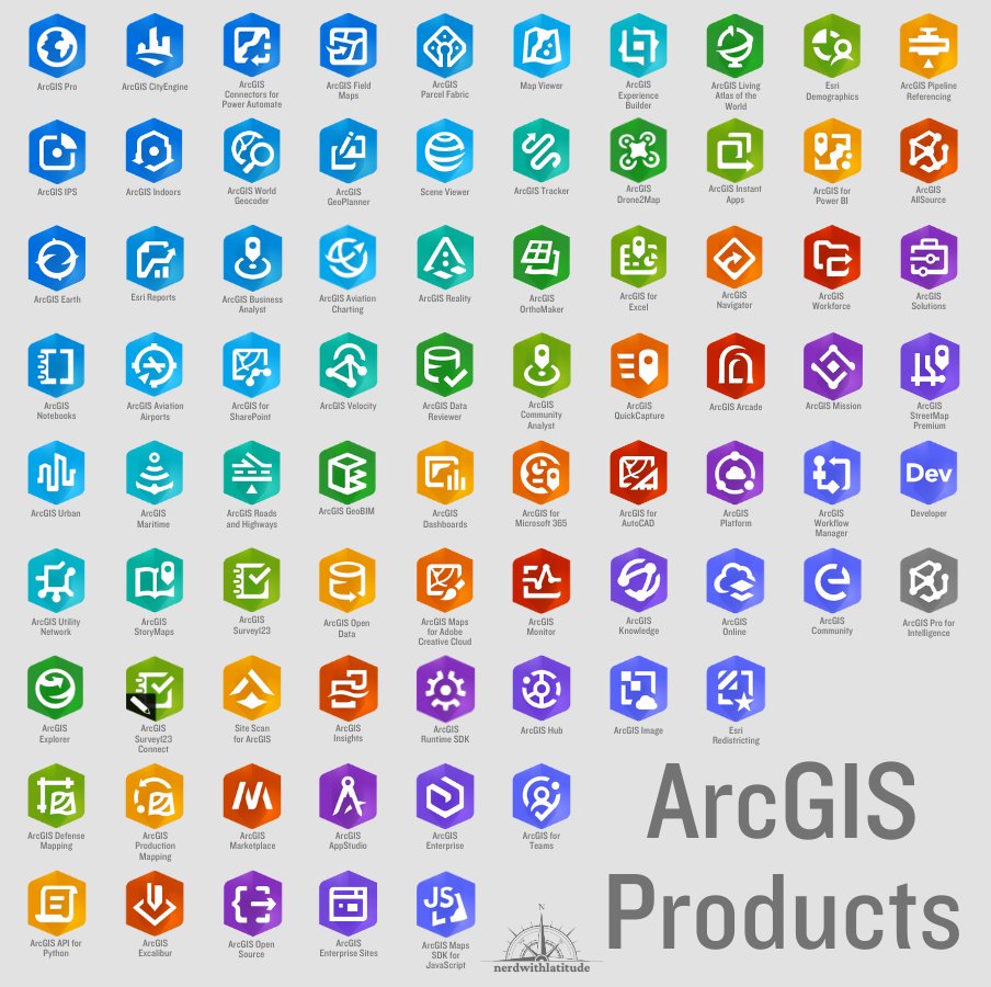 Updated #ArcGIS products icon poster by Amy Barnes, @esriaustralia 👍

lnkd.in/guqXTKvK

#esri #TheScienceOfWhere #WebGIS #GIS #mapping #location #intelligence @Esri @EsriFederalGovt @EsriSLGov @GISEd @EsriTraining @EsriPartners