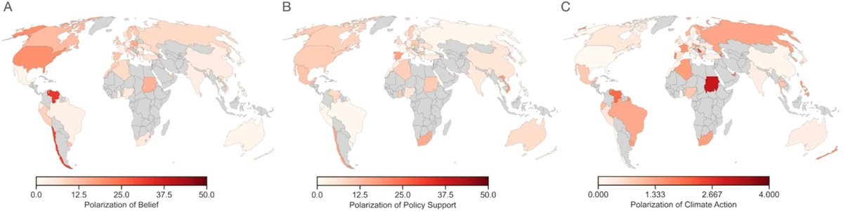 The differential impact of climate interventions along the political divide in 60 countries Polarization of #ClimateChange belief, policy support, and action.... nature.com/articles/s4146…