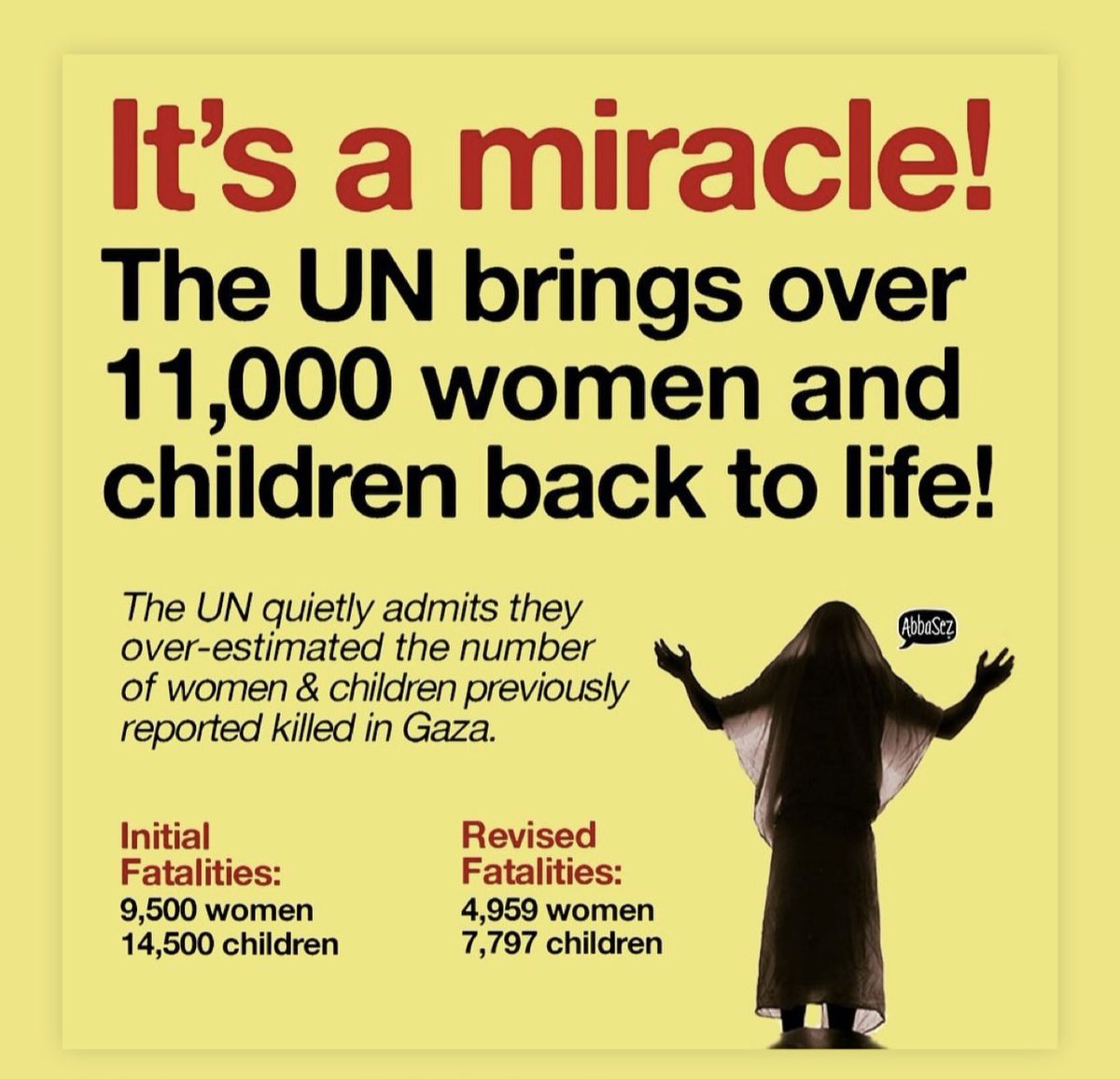 It’s a miracle! 

Or the UN is a rotten, lying, terror sympathizing, Jew hating, worthless organization that should have been shut down the day after the state of Israel was established. That was about the only good thing this organization did since its inception. 

And now let…