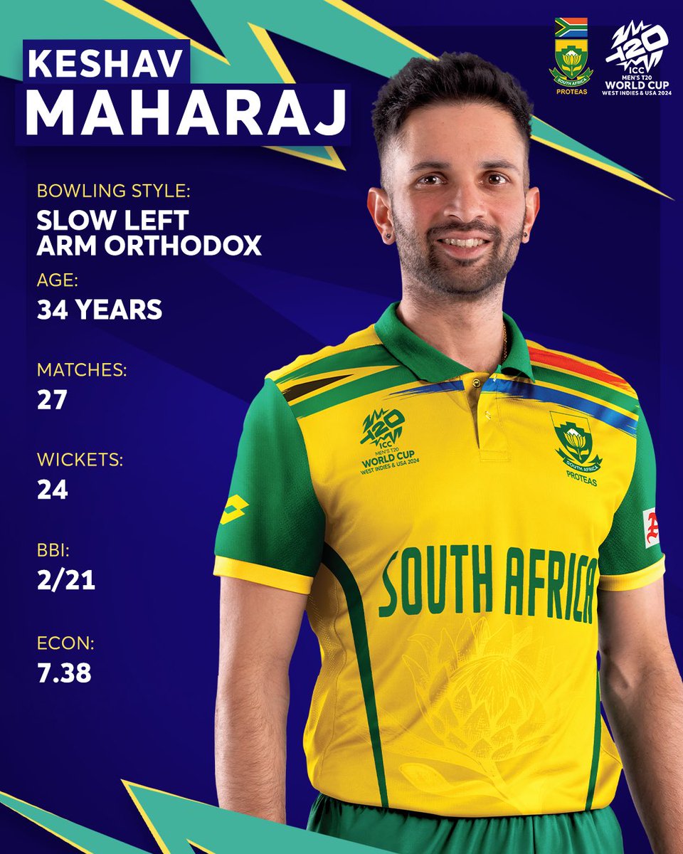 Let the stats do the talking 📈 Keshav Maharaj’s lethal precision will be taking plenty of wickets in the #T20WorldCup 😮‍💨🔥👌 #OutOfThisWorld #WozaNawe