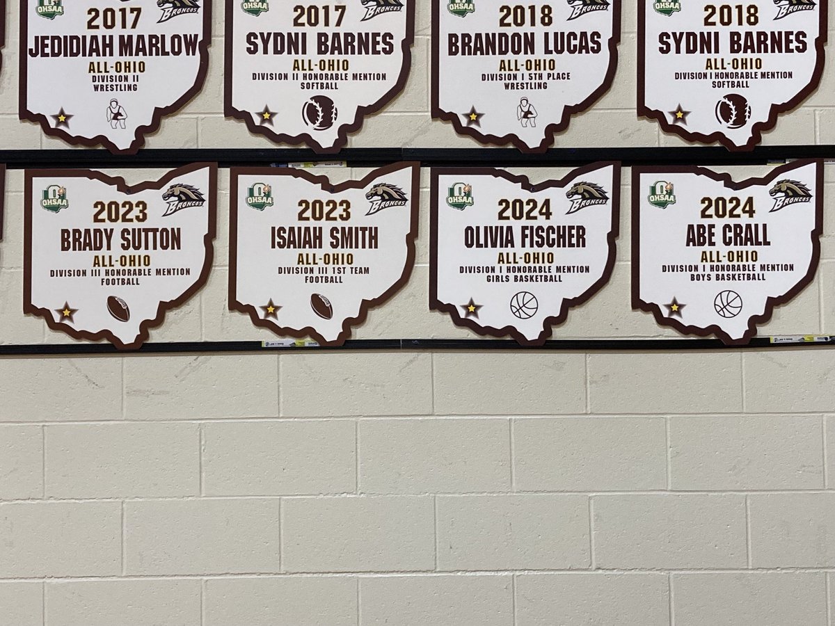 Western Brown HS tweet media