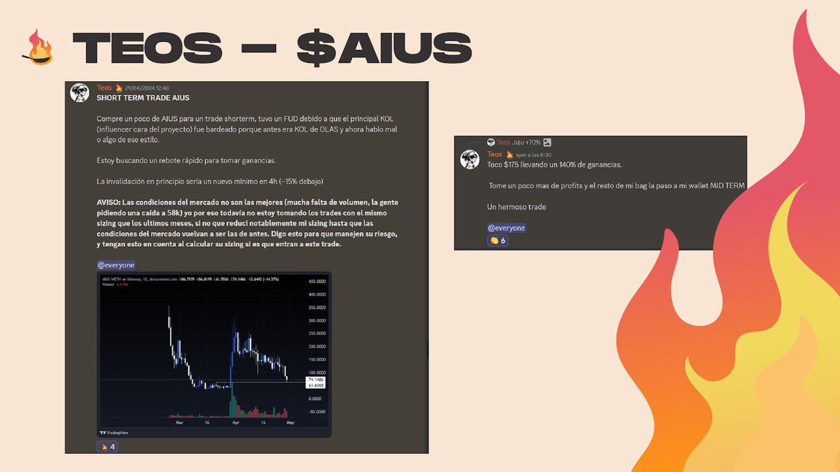 🔥 El mercado aún no está acompañando pero <a href="/Teoss__/">Teos</a> se las rebusca para brindarnos un 140% en $AIUS.