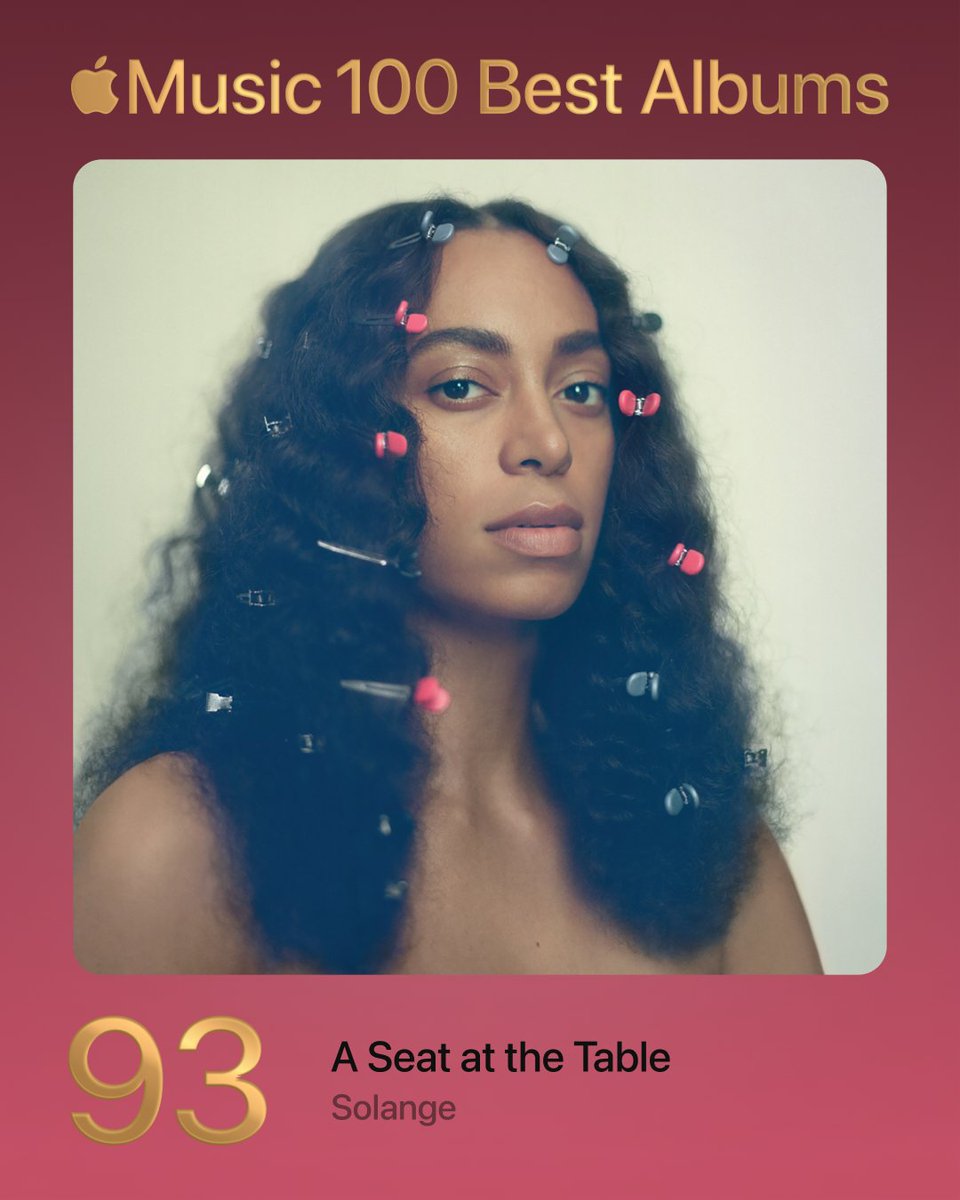 93. A Seat at the Table - Solange

#100BestAlbums
