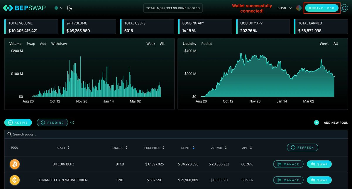 ThorTrades8's tweet image. The @THORChain #Thorchad journey

2019: RuneVault staking at 52% APY

2020: Launch of Bepswap - swapping BTC Bep2 and other assets on Bep2.

2021: Launch of Thorswap, MCCN with BTC cross-chain swaps. Later that year also Thorwallet launched making mobile swaps possible on…