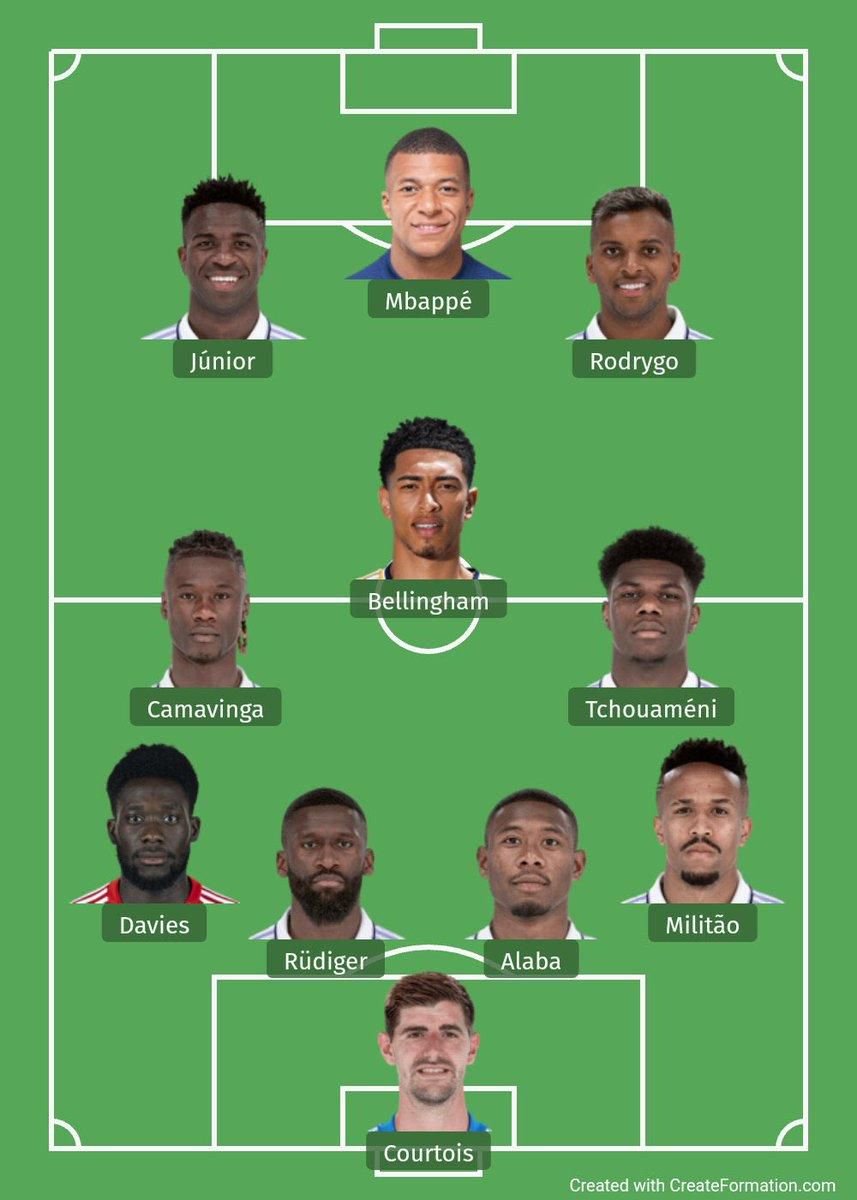 Alex_Kaiser6's tweet photo. Sean sinceros ¿Les da miedo este Real Madrid? https://t.co/E2WNkNcfmI