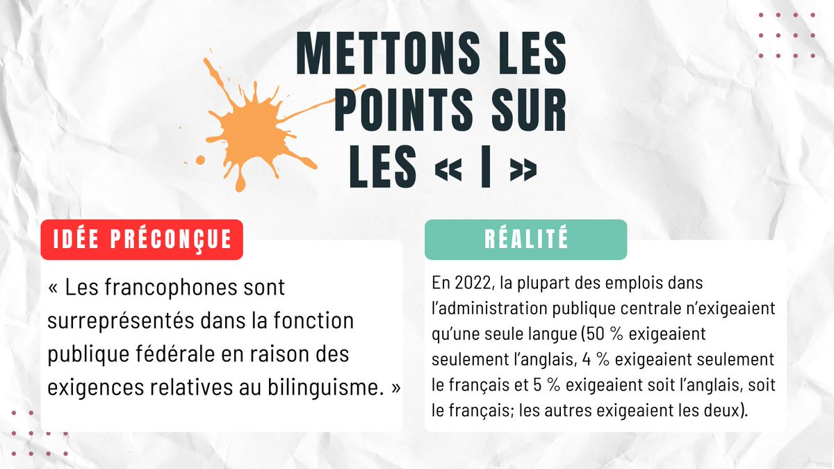 En 2022, 75 % des employés des institutions fédérales étaient anglophones et 25 % étaient francophones (ce qui est semblable à l’ensemble de la population canadienne lors du recensement de 2021). #FonctionPubliqueFédérale #Bilinguisme