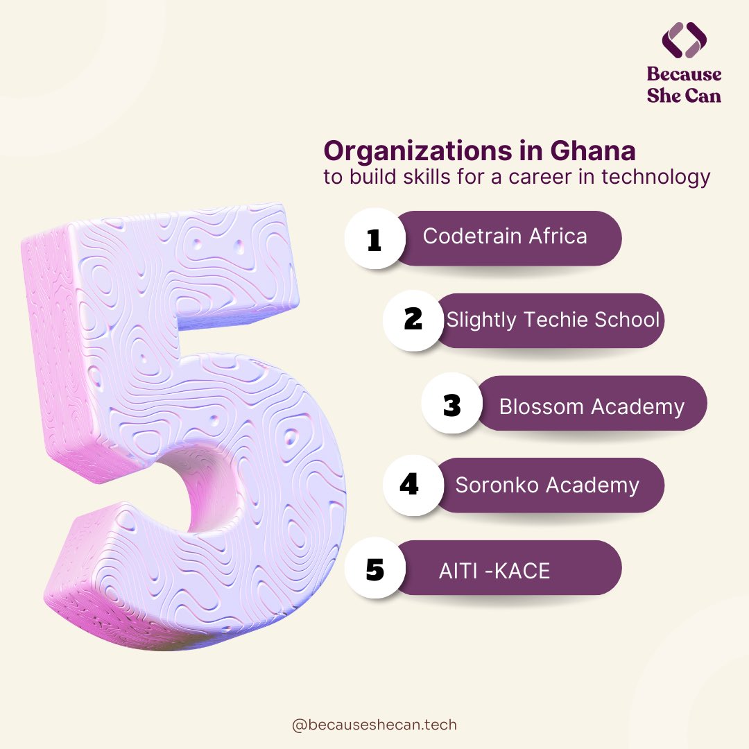 Let’s start our week right.🥳 Here are 5 organizations in Ghana that can help you build your skills for your career in tech. #womenintech #techskills