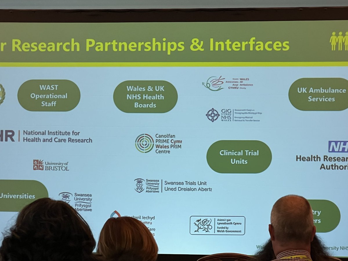 A wealth of research happening in the Welsh ambulance service great stuff to see 👏🏻👏🏻👏🏻@RDInUHP @UHP_NHS @NIHRSW @DAllcorn #RDF24 #nihrsrl