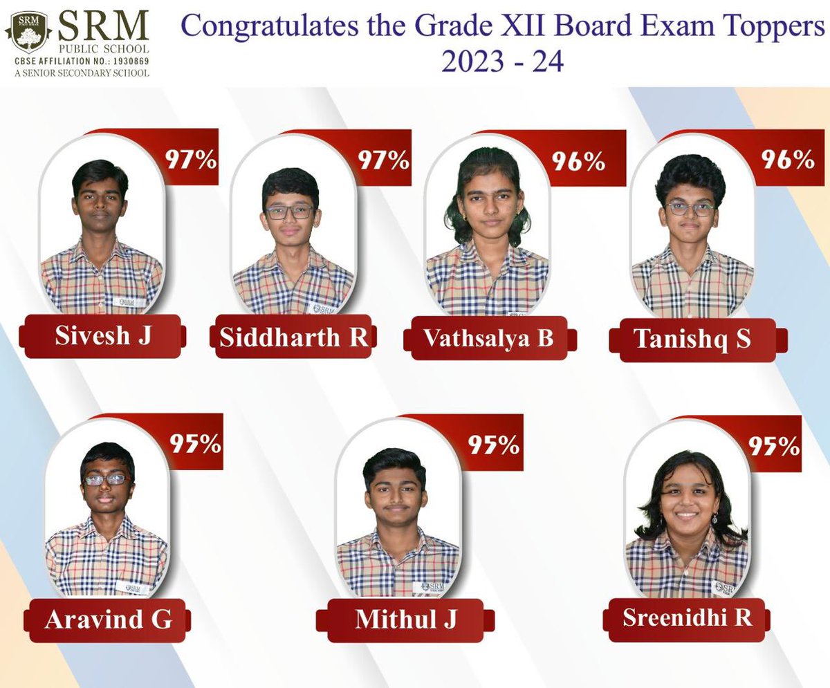 Congratulations to the Grade 12 Students of SRM Public School!
We are thrilled to celebrate the remarkable success of our Grade 12 students in the CBSE board examinations.
#SRMPublicSchool #CBSEResults #Class10 #Class12 #Achievement #Education #futureleaders #schooltoppers