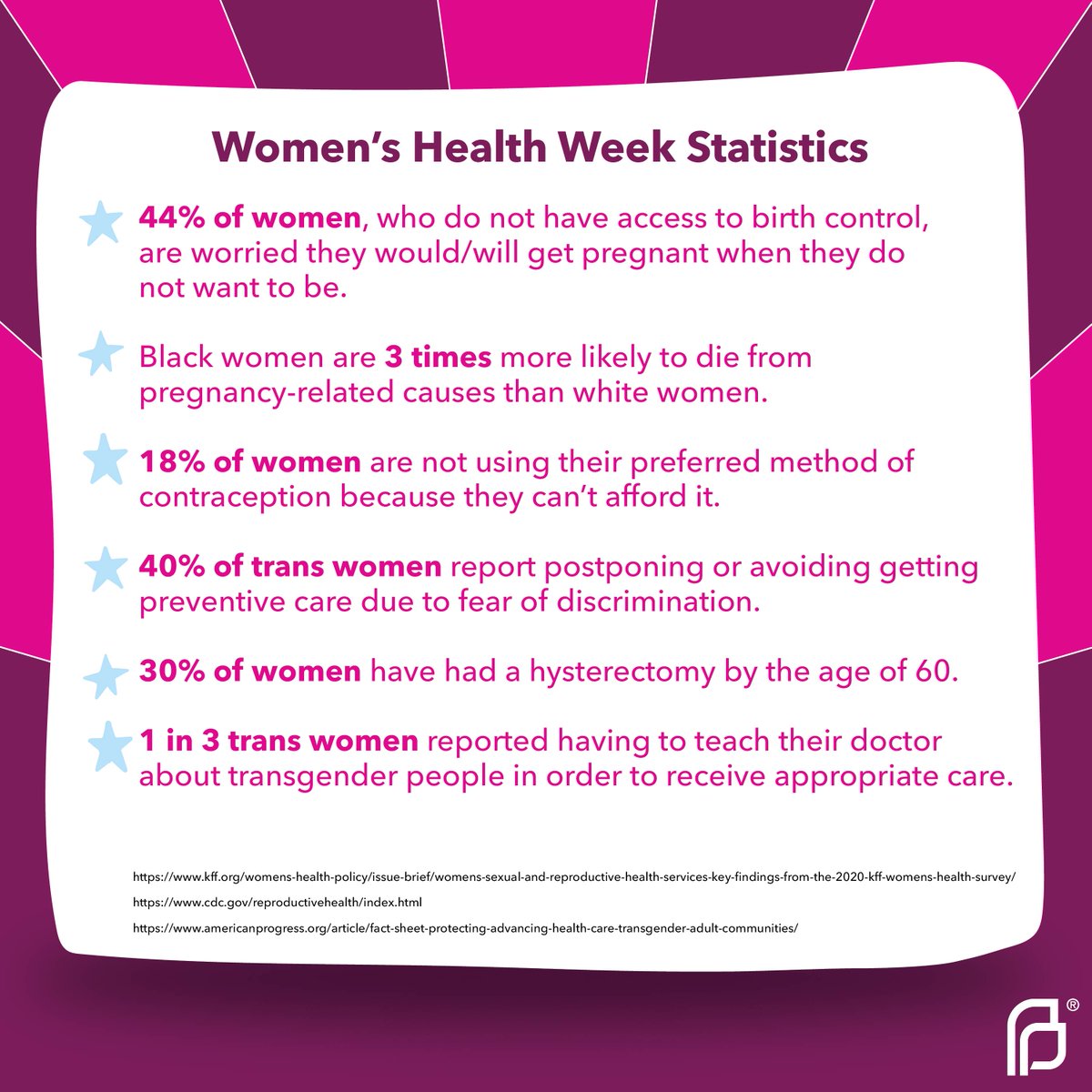 It is #WomensHealthWeek! At Planned Parenthood, we believe everyone should have access to comprehensive, accessible, and affordable sexual and reproductive health care.