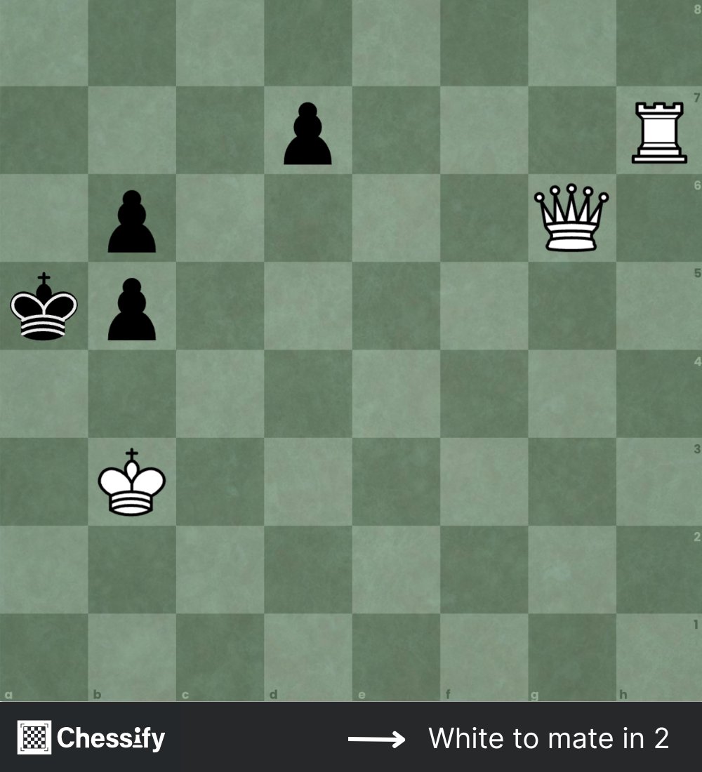 ChessifyMe's tweet photo. How to mate in 2? - White to move. https://t.co/ORmL3eQ7iZ