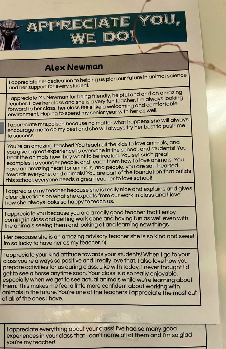 The best part of last week was all the sincere student notes 💜🐾

#TeacherAppreciationWeek #RISDWeAreOne #animalscience