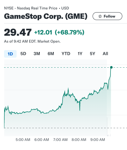 Imagine seeing GameStop add one WIF worth of market cap after last night's @TheRoaringKitty tweet and still thinking we are late-cycle in price terms. Crypto is a narratives market and the cat is now out of the bag. See you in the banana zone 🫡