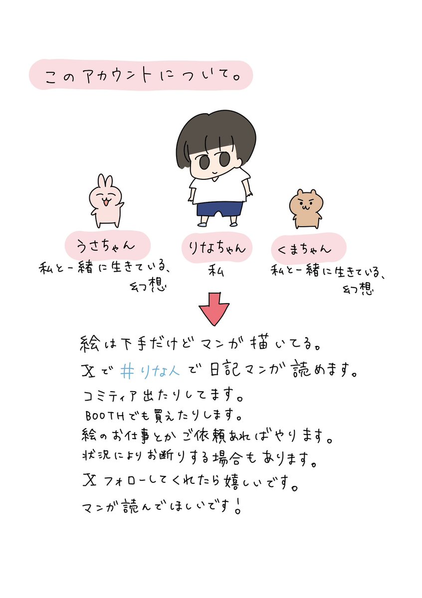 がんりな tweet media