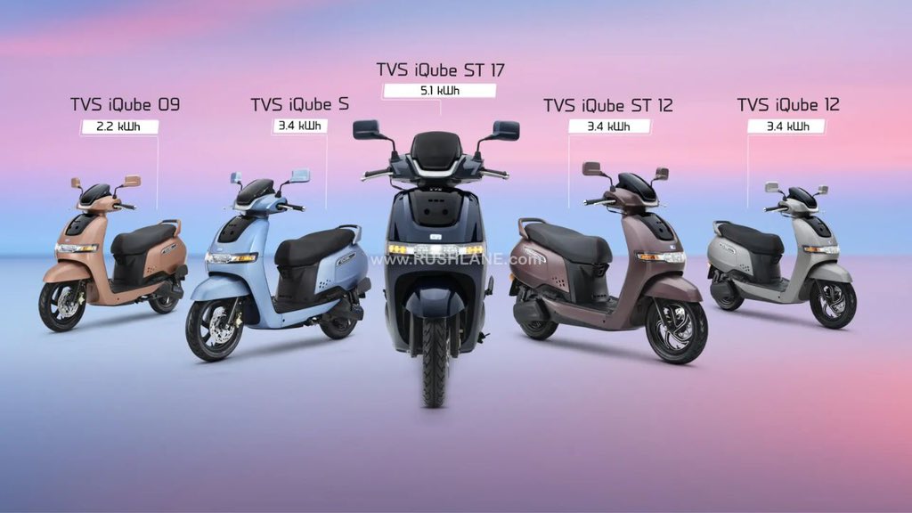 2024 TVS iQube New Variants Launched – Starts At Rs 95K, Up To 5.1 kWh Battery rushlane.com/2024-tvs-iqube…