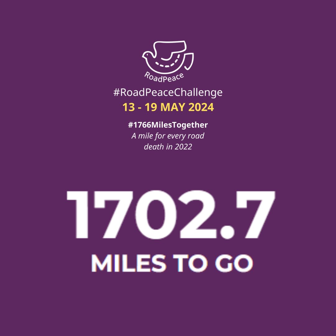 We've already completed over 60 miles and we're only half a day in! Well done to everyone who has contributed to the #RoadPeaceChallenge2024 so far. Keep track of how we're doing at roadpeace.org 👏 #1766MilesTogether