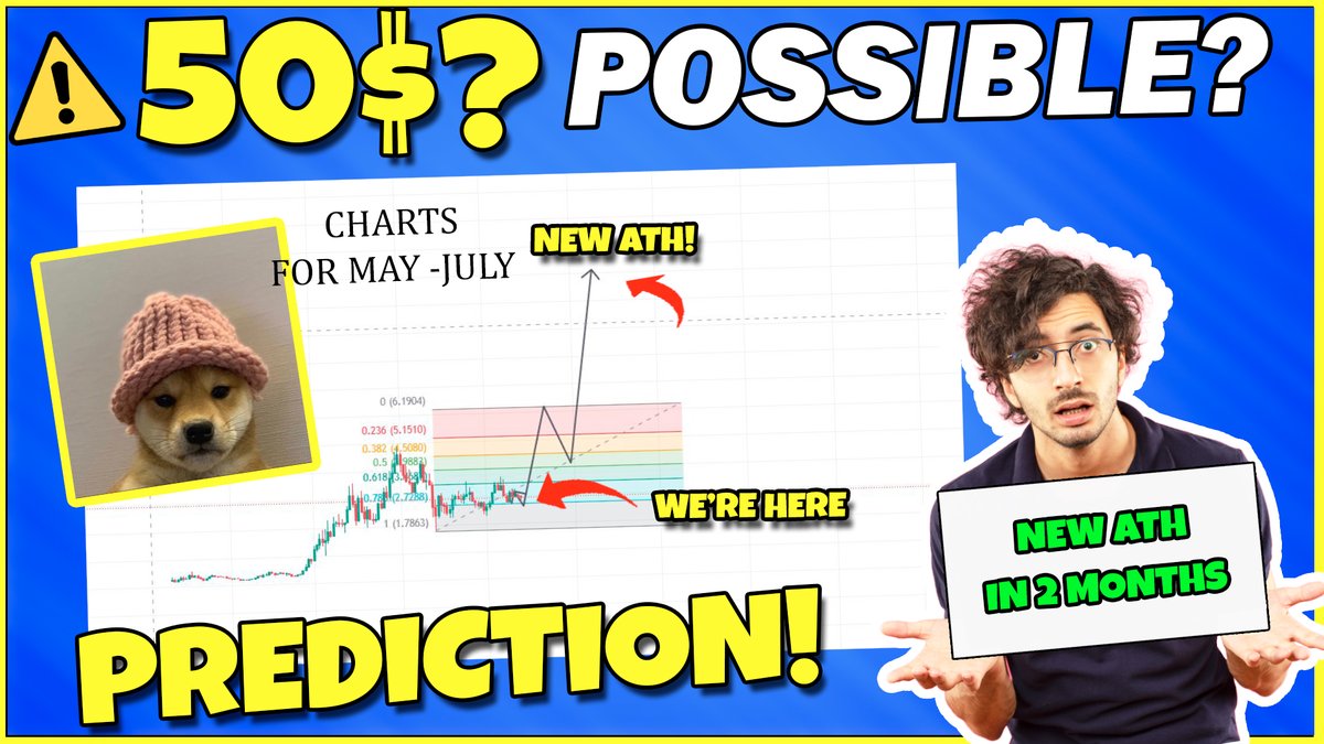 🔥 Can #Dogwifhat( $WIF) Cross 50$? - 
Price Prediction (May-June) 🧐 

Watch here :- youtube.com/watch?v=x1Rpba…

#dogewifhat #WIF #memecoins #solanamemecoins #doge #shib #pepe #bitcoin #crypto #bitcoinetfs #Bitcoin #priceprediction