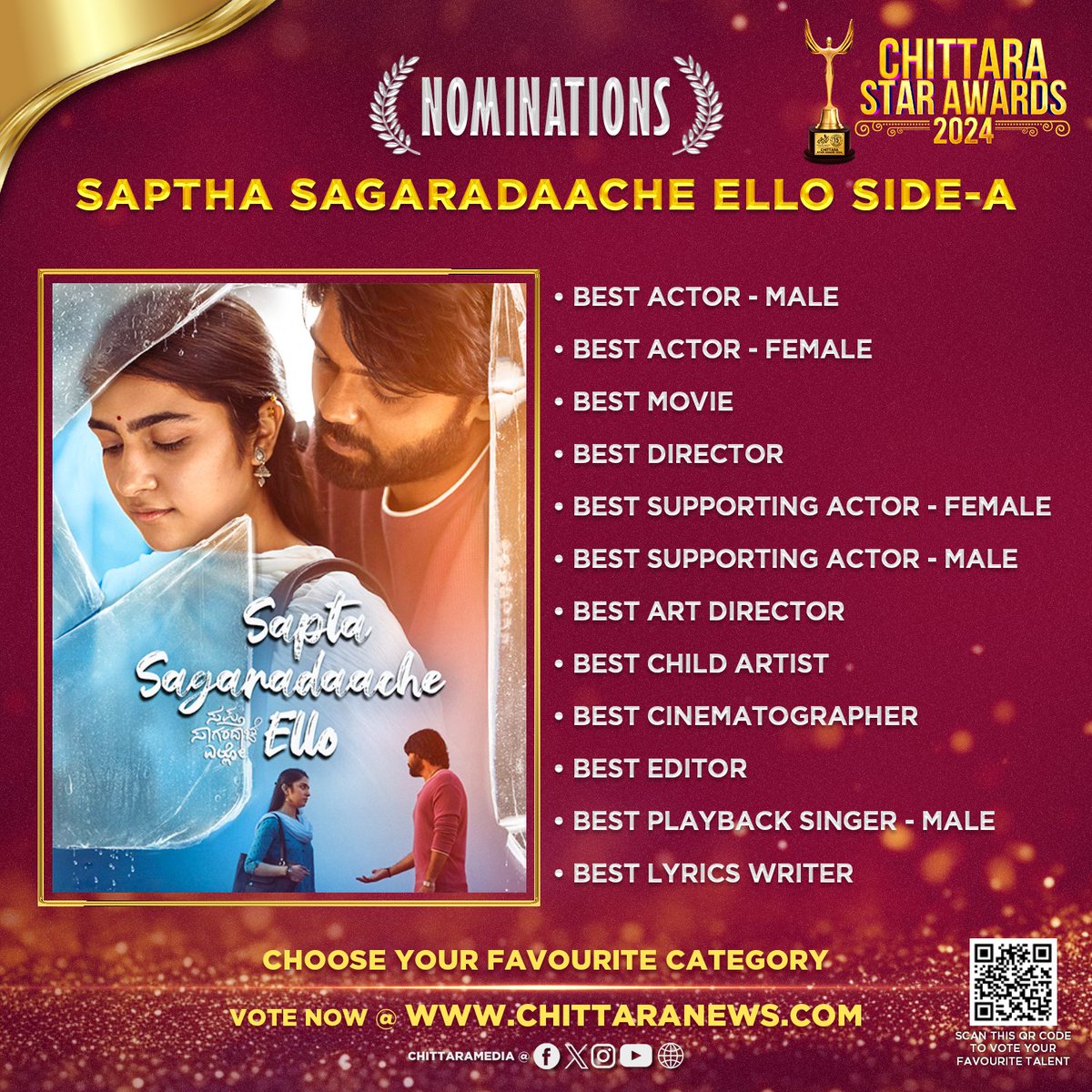 #SapthaSagaradaacheElloSideA 12 Nominations at #ChittaraStarAwards2024 ! Global Voting is Now Live : awards.chittaranews.com/poll/780/ Vote now and show your love for Team #SapthaSagaradaacheElloSideA #ChittaraStarAwards2024 #CSA2024 #ChittaraStarAwards
