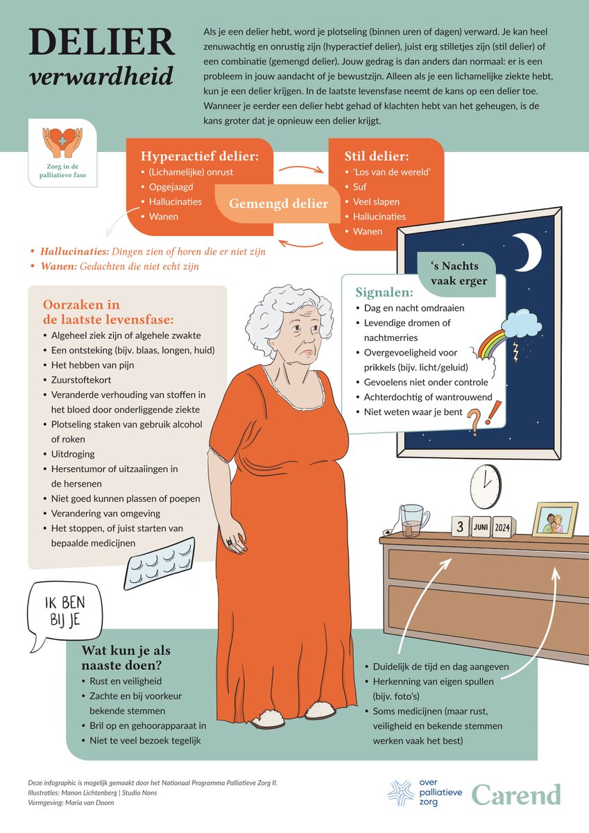 Met trots presenteren we de derde infographic met als onderwerp delier in een mooie serie van Infographics over palliatieve zorg.

Lees meer: carend.nl/artikel/nieuwe…