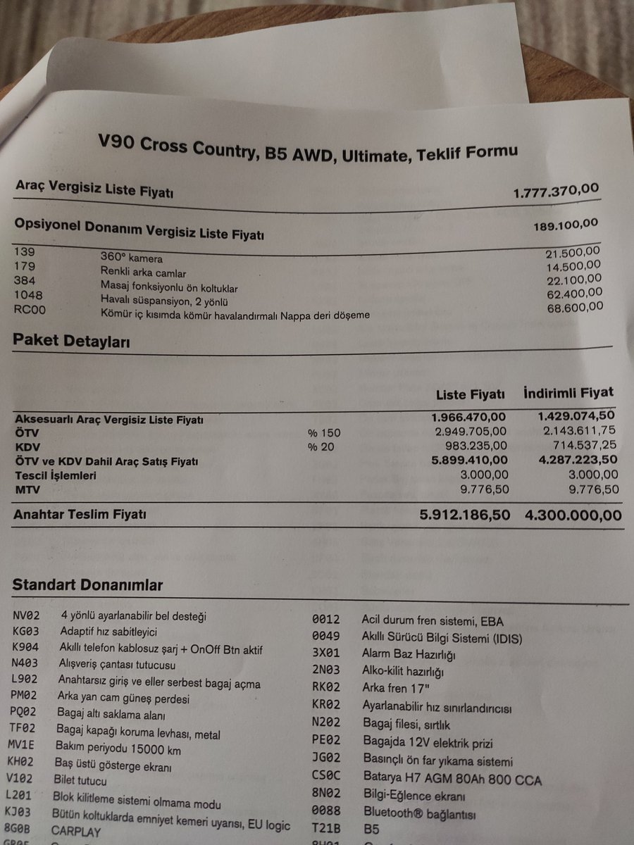 Volvo vergisiz fiyatı 1.4m vergisi dahil 4.5m ağlamıyorum vergi gözüme kaçtı.