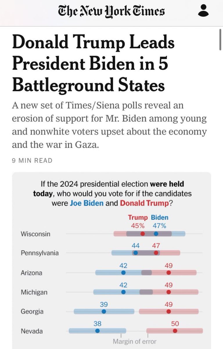 Speaking for myself at least, I am not happy about this. I do not want Trump to be president again, and I do believe he would be worse in all respects including on Palestine. That’s why I’ve been sounding the alarm about Biden’s indefensible approach to Palestine for 7 months.