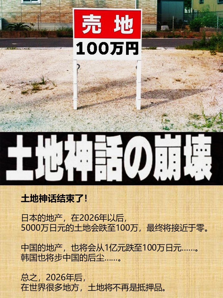 NFSCmm's tweet photo. 土地神话结束了！
日本的地产，在2026年以后，5000万日元的土地会跌至100万，最终将接近于零。
中国的地产，也将会从1亿元跌至100万日元……。
韩国也将步中国的后尘……。
总之，2026年后，在世界很多地方，土地将不再是抵押品。 https://t.co/os7NT6XLOW