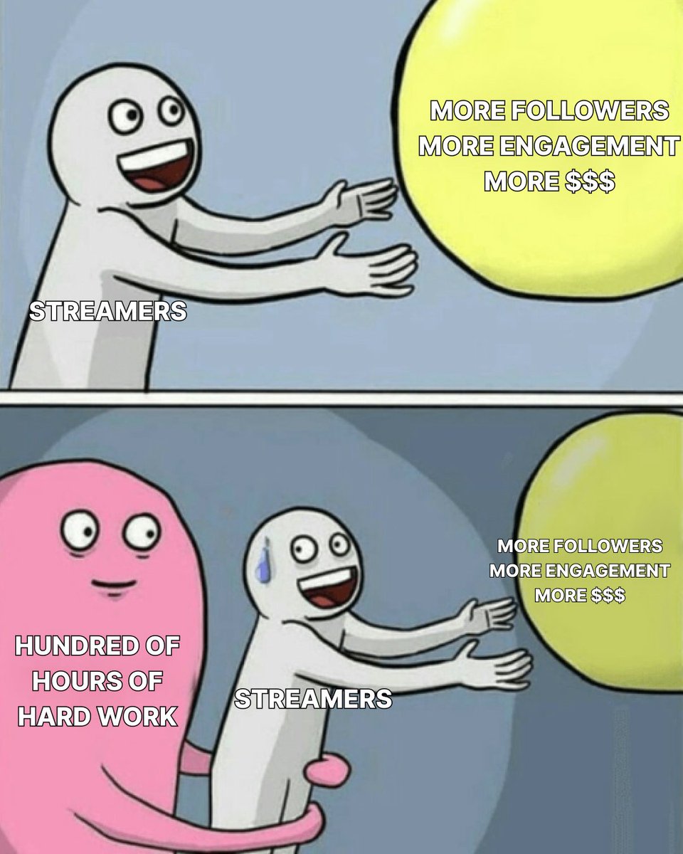 If this rings a bell, see how Tropee can help you grow 10x faster with giveaways and rewards.