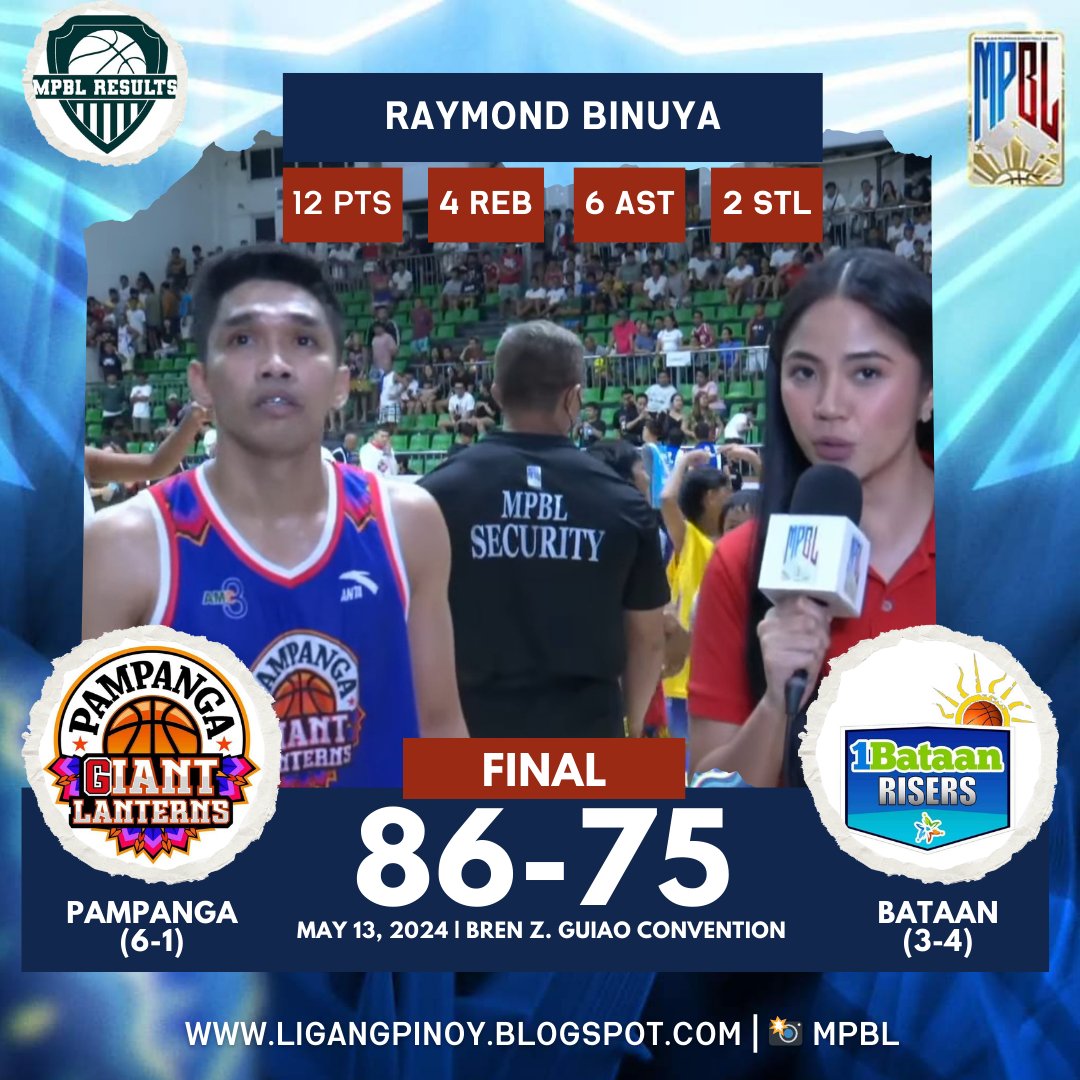 Raymond Binuya shows all-around game in Pampanga Giant Lanterns' victory against the visiting Bataan Risers. #mpbl #mpbl2024