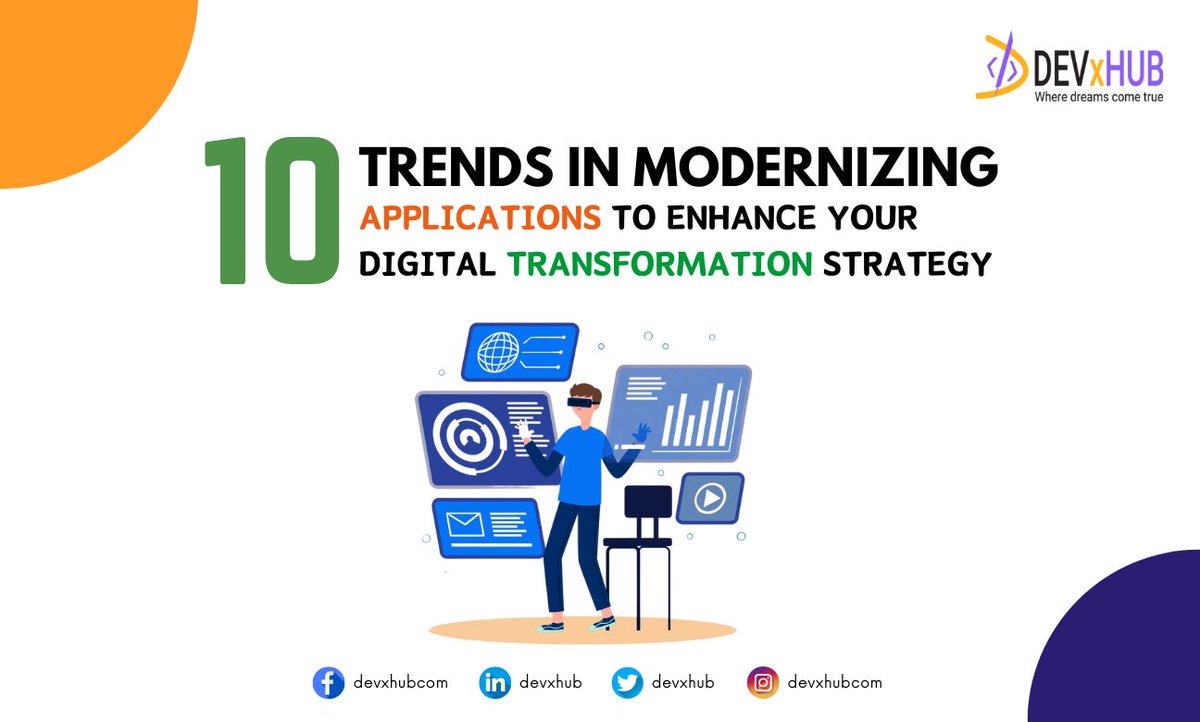 10 Trends in Modernizing Applications to Enhance Your Digital Transformation Strategy 

To know more read the blog 👉 : devxhub.com/blog/10-trends…

#AppModernization #DigitalTransformation #TechTrends #CloudMigration #AgileDevelopment #DevOpsCulture #MicroservicesArchitecture