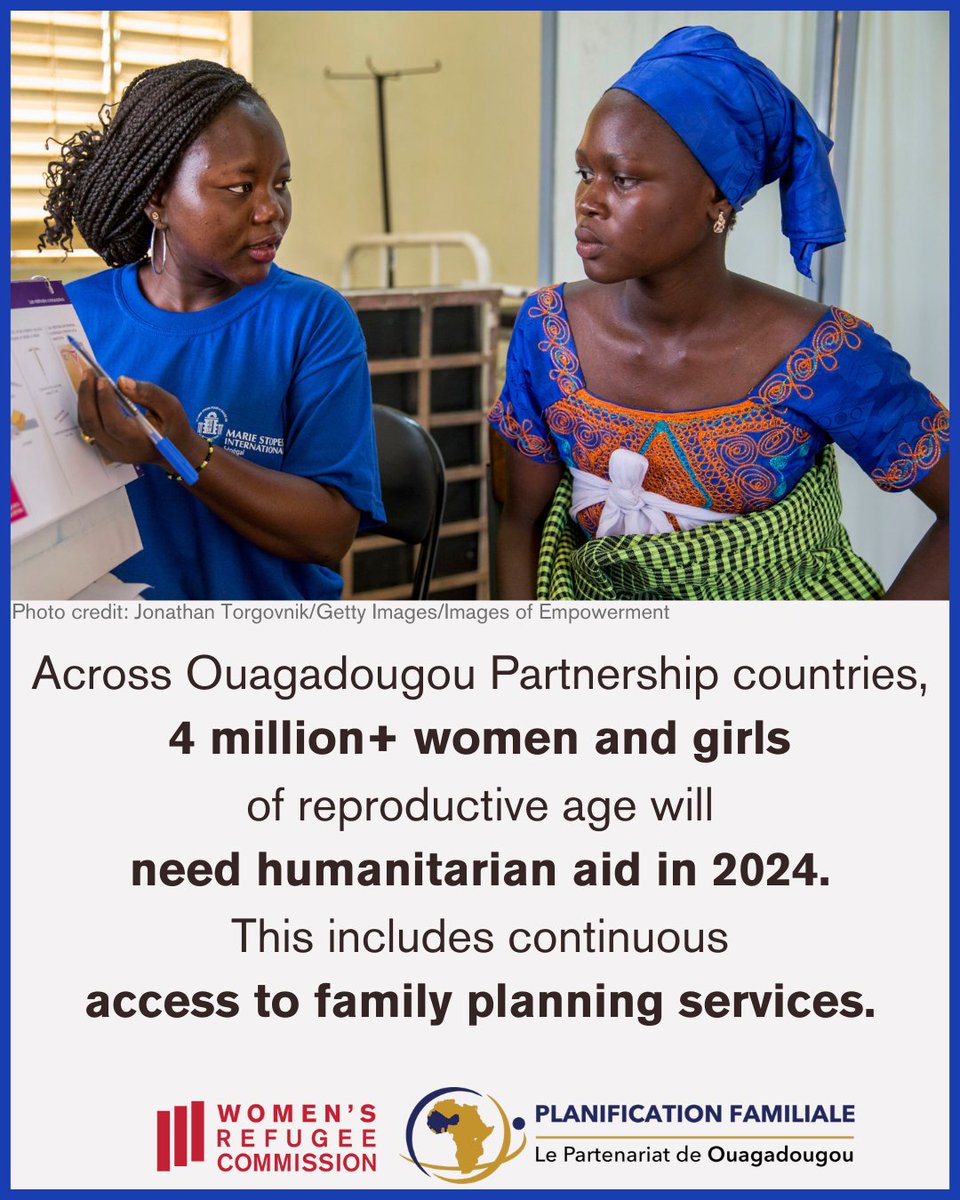 17 million people need humanitarian aid in Ouagadougou Partnership countries in 2024. @‌wrcommission @pouagapf developed recommendations to ensure lifesaving family planning services remain available during crises. Read: womensrefugeecommission.org/research-resou…