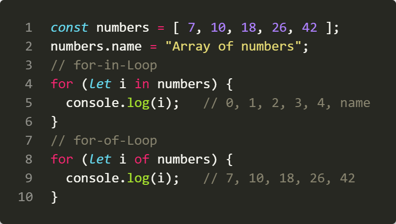 📌 for-of 🆚 for-in loop
#javascript #100DaysofCode #Coding