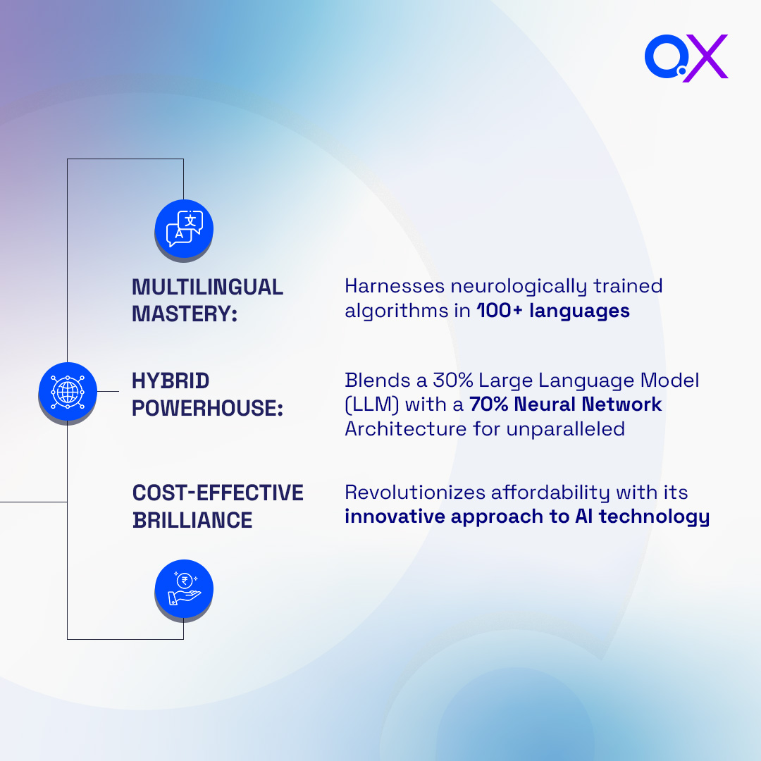 QXLabAI's tweet image. Breaking language barriers, setting standards. Explore our strengths that redefine the standards of multilingual proficiency, hybrid architecture prowess, and cost-effective brilliance that sets us apart.

Visit askqx.qxlabai.com to try it out today!

#AskQXLabAI #AskQX…